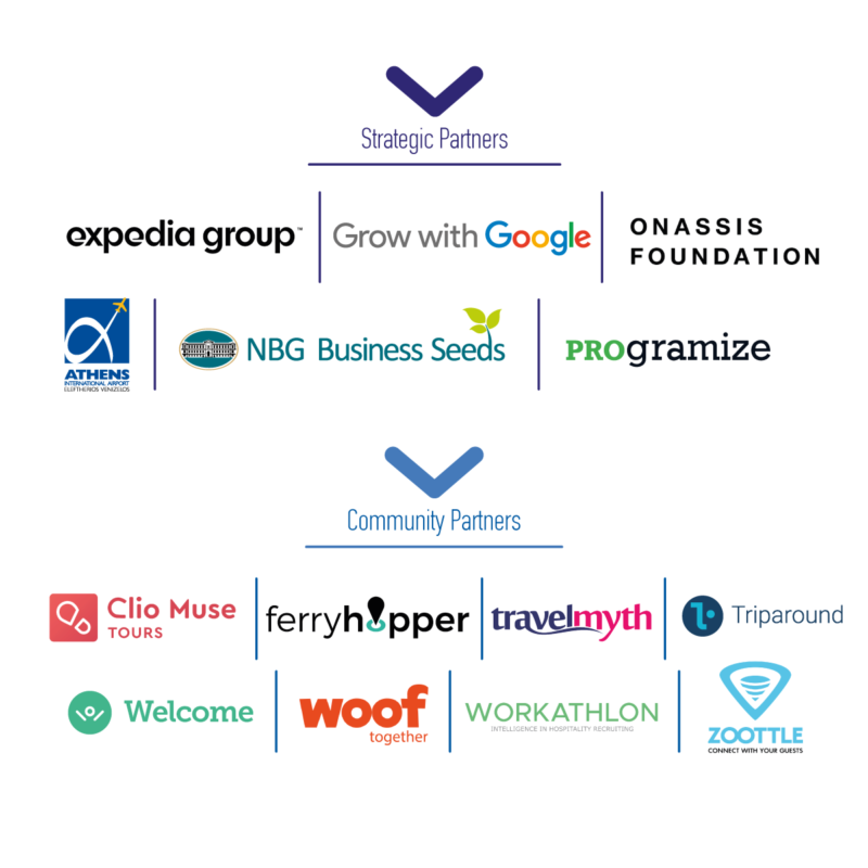 Strategic partners - 4th Idea Platform