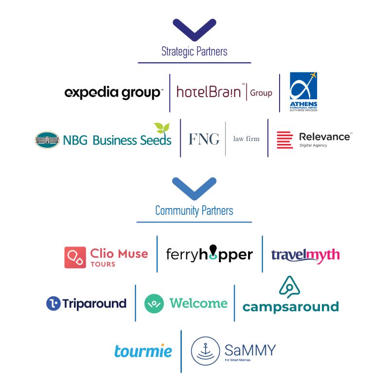 StrageticPartners-2025-new